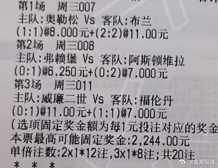 金哥侃球：007 挪超 奥勒松VS布兰看法：平成绩：1-1 2-2008 欧罗巴