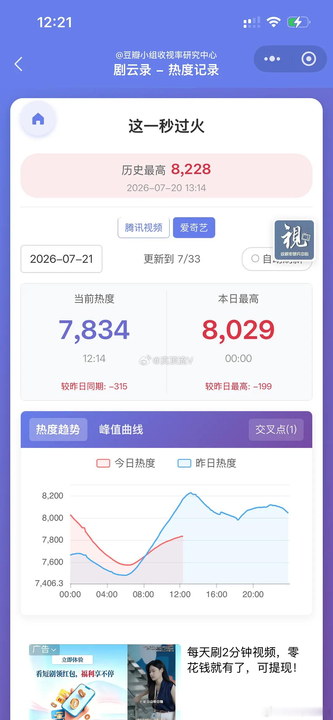 大事不妙，程序员睡着了吗？张凌赫谈与王楚然合作这一秒过火