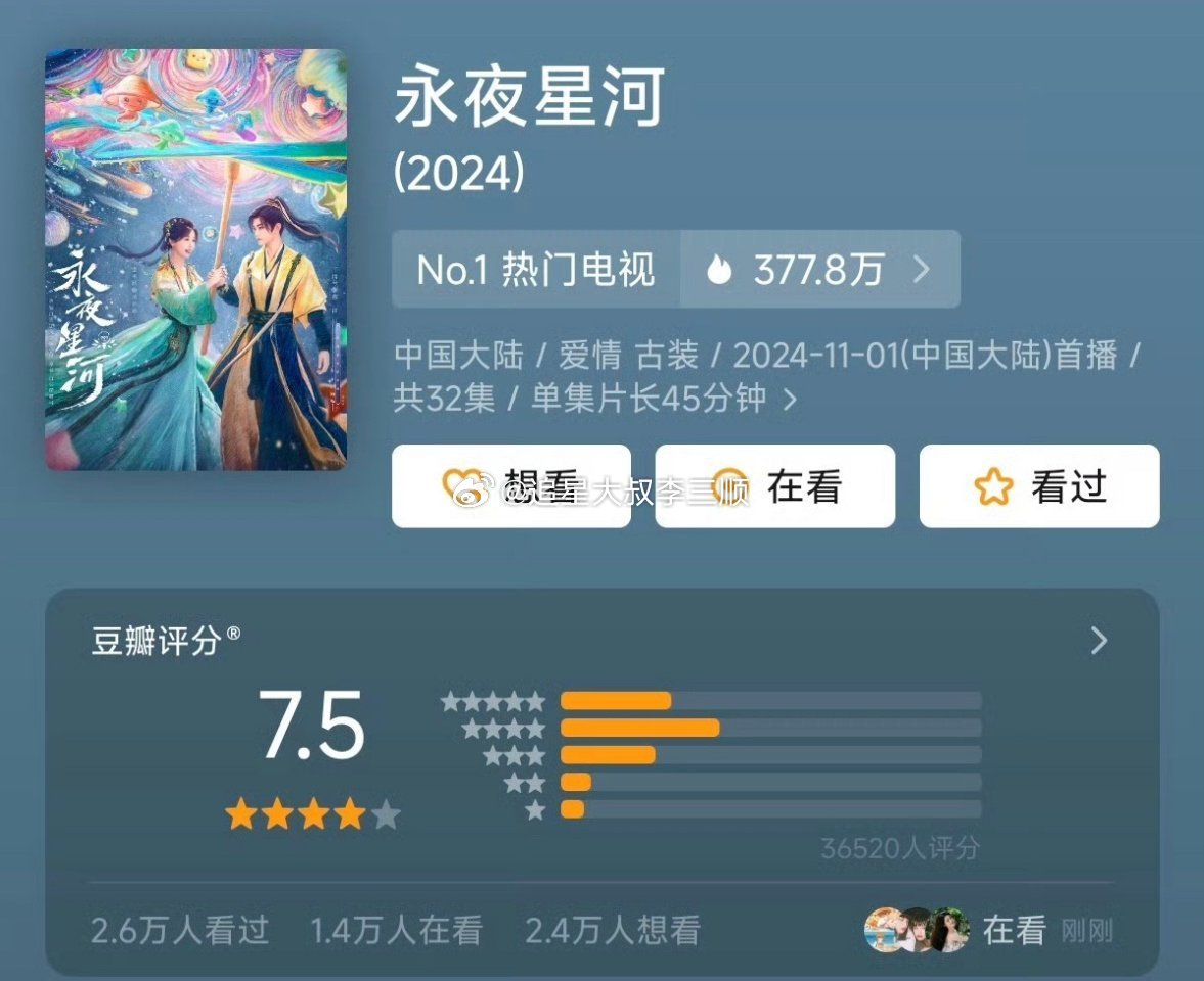 《永夜星河》豆瓣开分7.5分，打分人数3.6w+，高了还是低了？ ​​​
