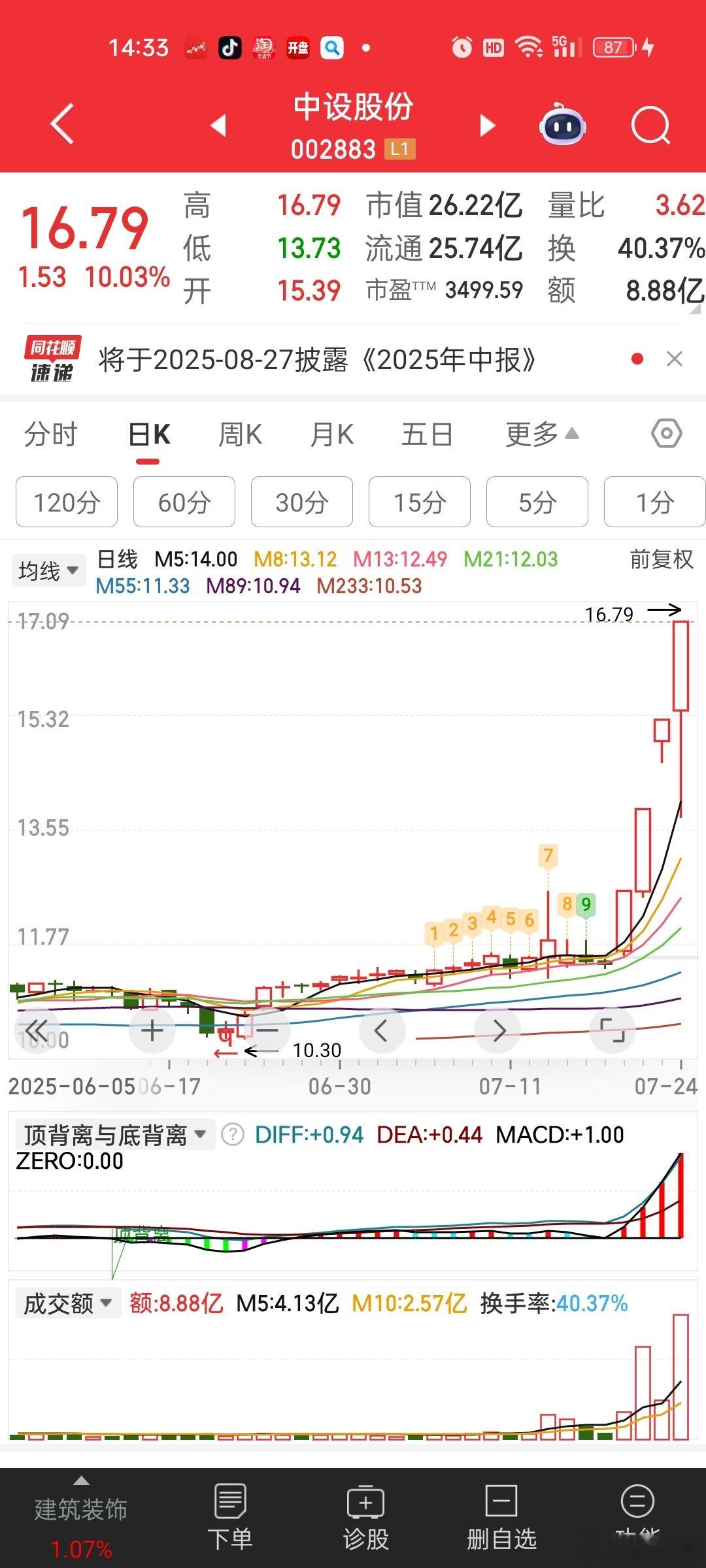 中设地天逆袭，还是水电站方向。。。[挖鼻]看来柚子来了不少？？水电站二波才是柚子