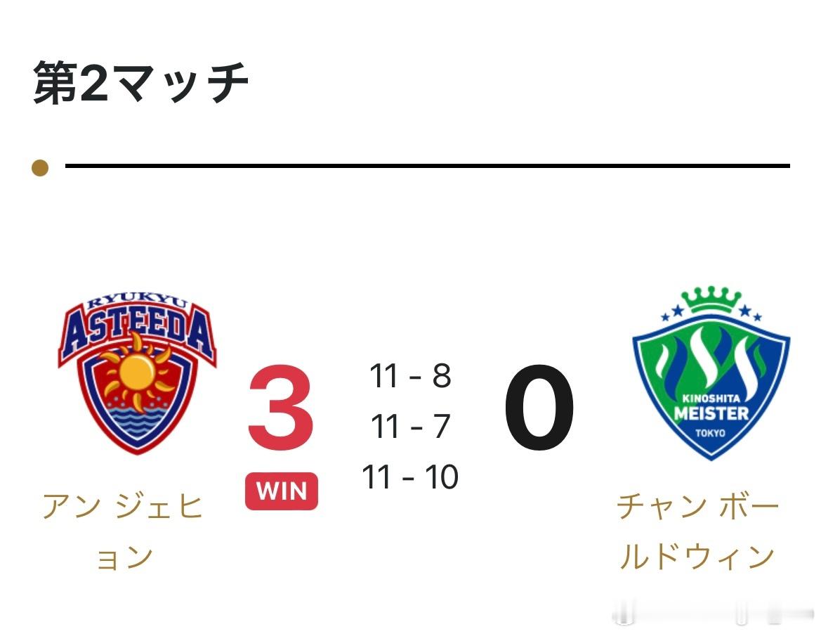 琉球2-0木下东京 坂井雄飞/大岛祐哉2比1小野寺翔平/陈颢桦安宰贤3比0陈颢桦