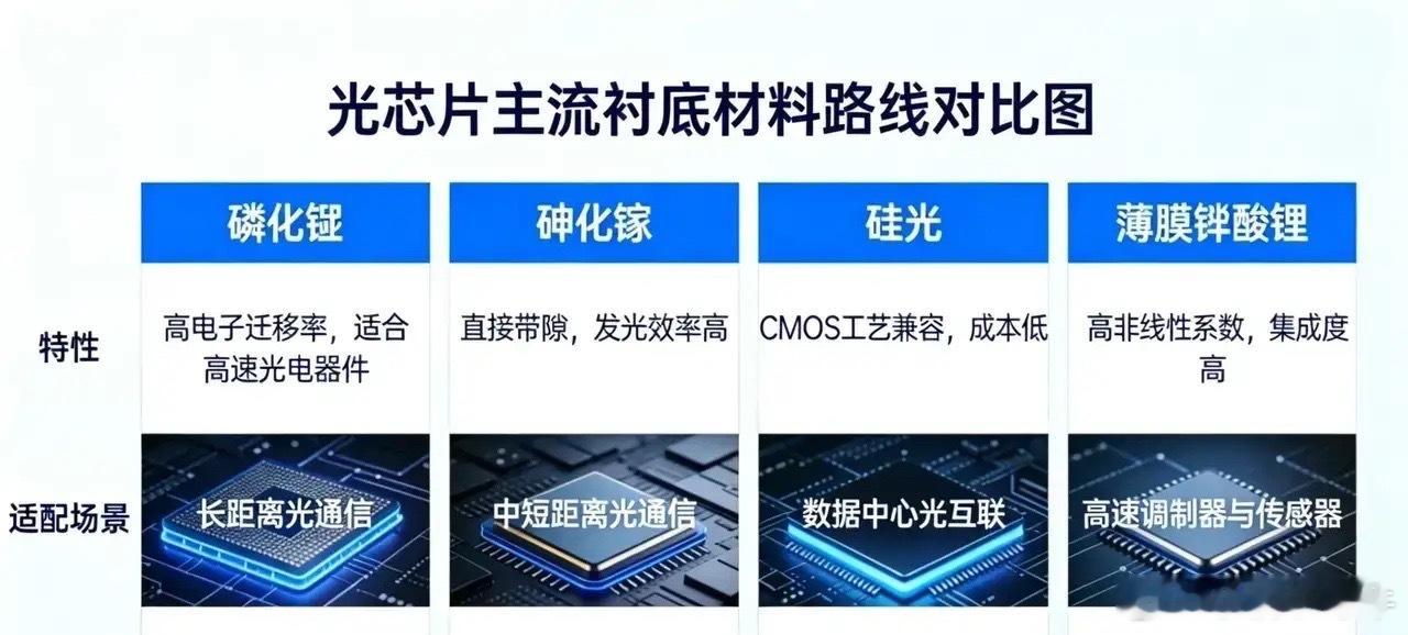今日尾盘主力资金最大流入前10股1. 天赐材料——流入2.15亿，涨幅6.45%