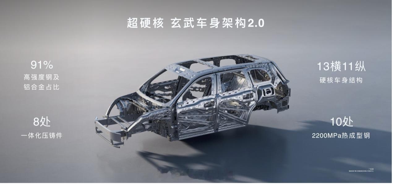 看了全新一代问界M9的座舱，我第一反应是这也太卷了吧。那个翻转星寰岛设计简直是点