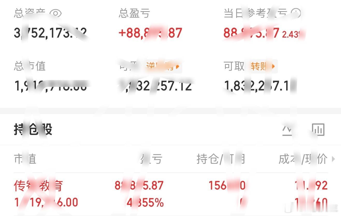 8月14日  周五板老板挑战用300个，2个月内在深圳买车买房的第21天记录今天