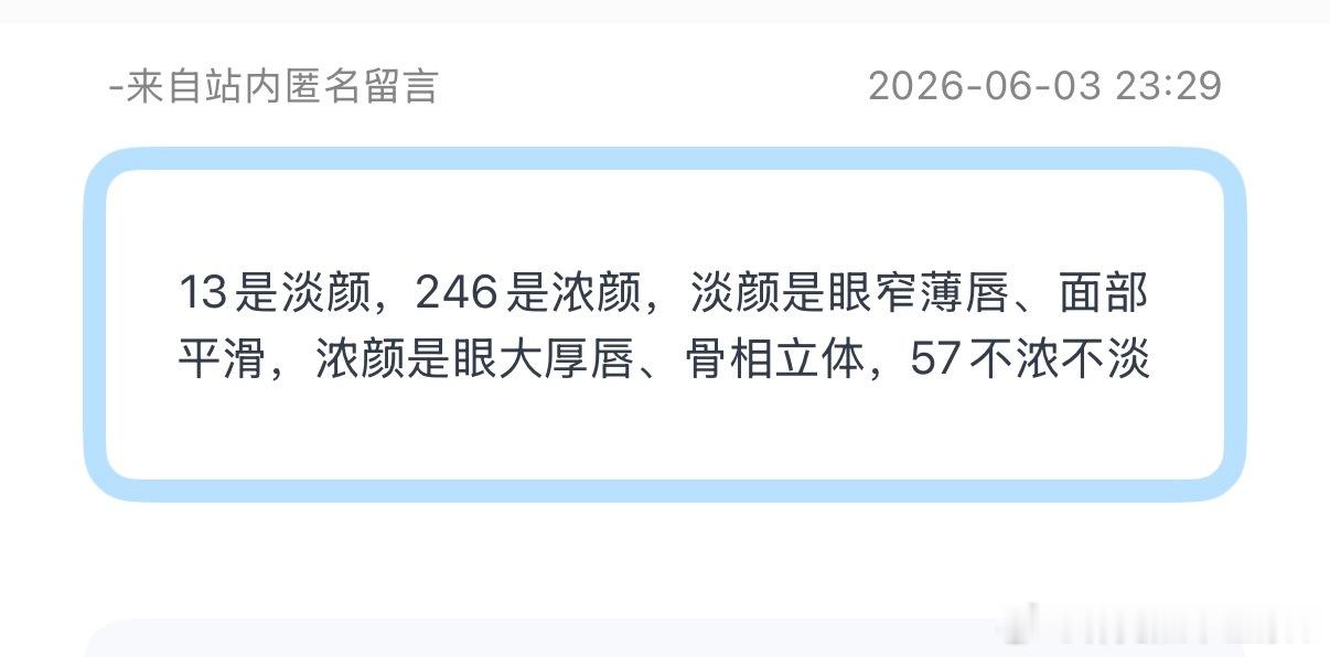 tg：13是淡颜，246是浓颜，淡颜是眼窄薄唇、面部平滑，浓颜是眼大厚唇、骨相立