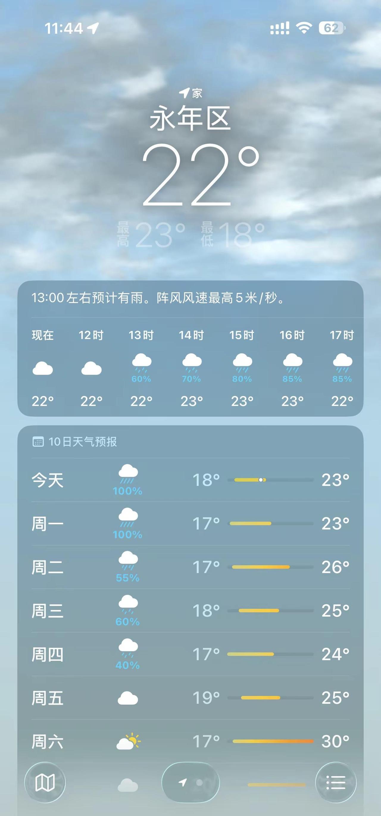 我看伦敦未必有河北忧郁天气吐槽 雨天☔