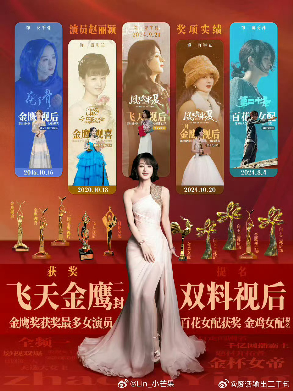 没入围咋了，入围了就能获奖吗？一个飞天奖就可以说明一切啦！我知道你很急，但你先别