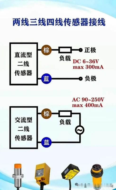 电工技术基础知识持续更新中-23
