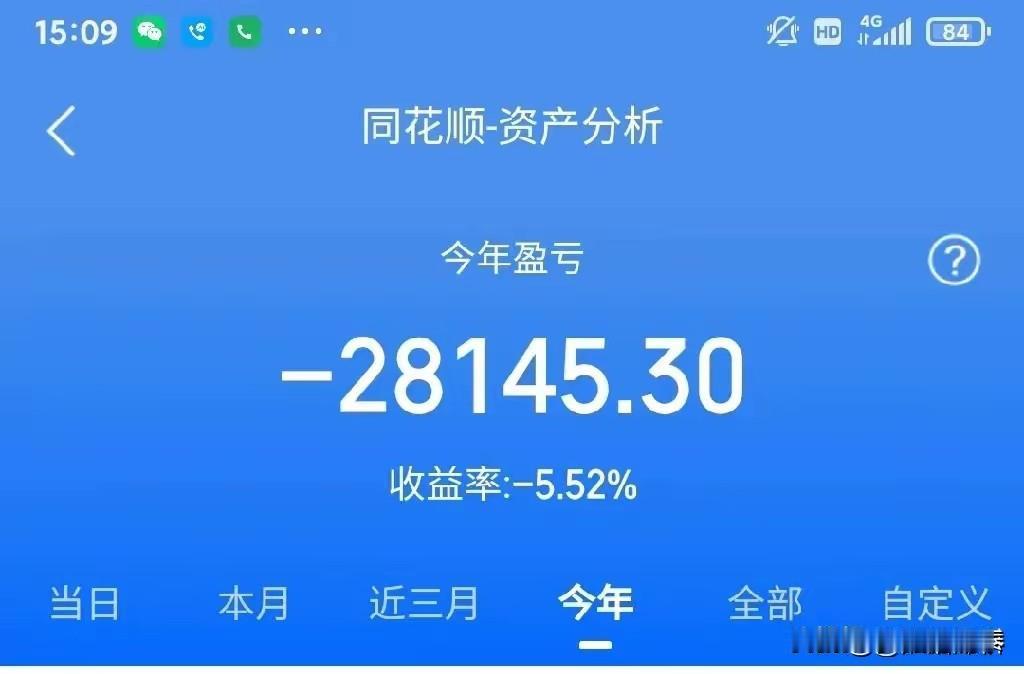 “无法面对！今天再次严重做错，玩了一次完美的追涨杀跌……”

今天刷到一位股民朋