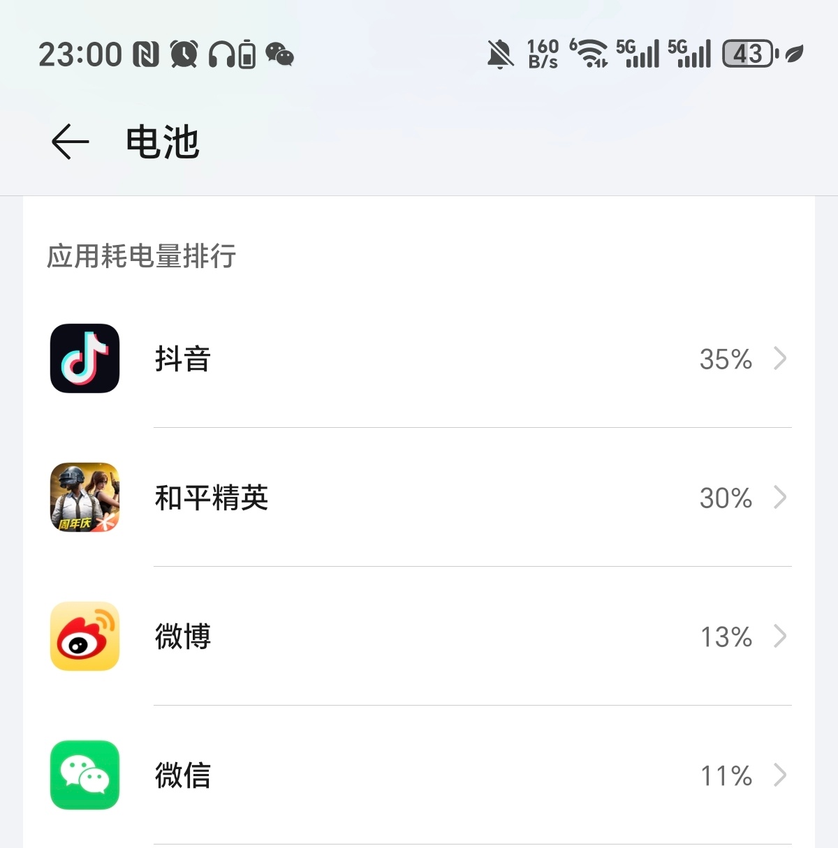 张小小的平日废话 每天就是刷视频打游戏钩织也不钩了图也不作了