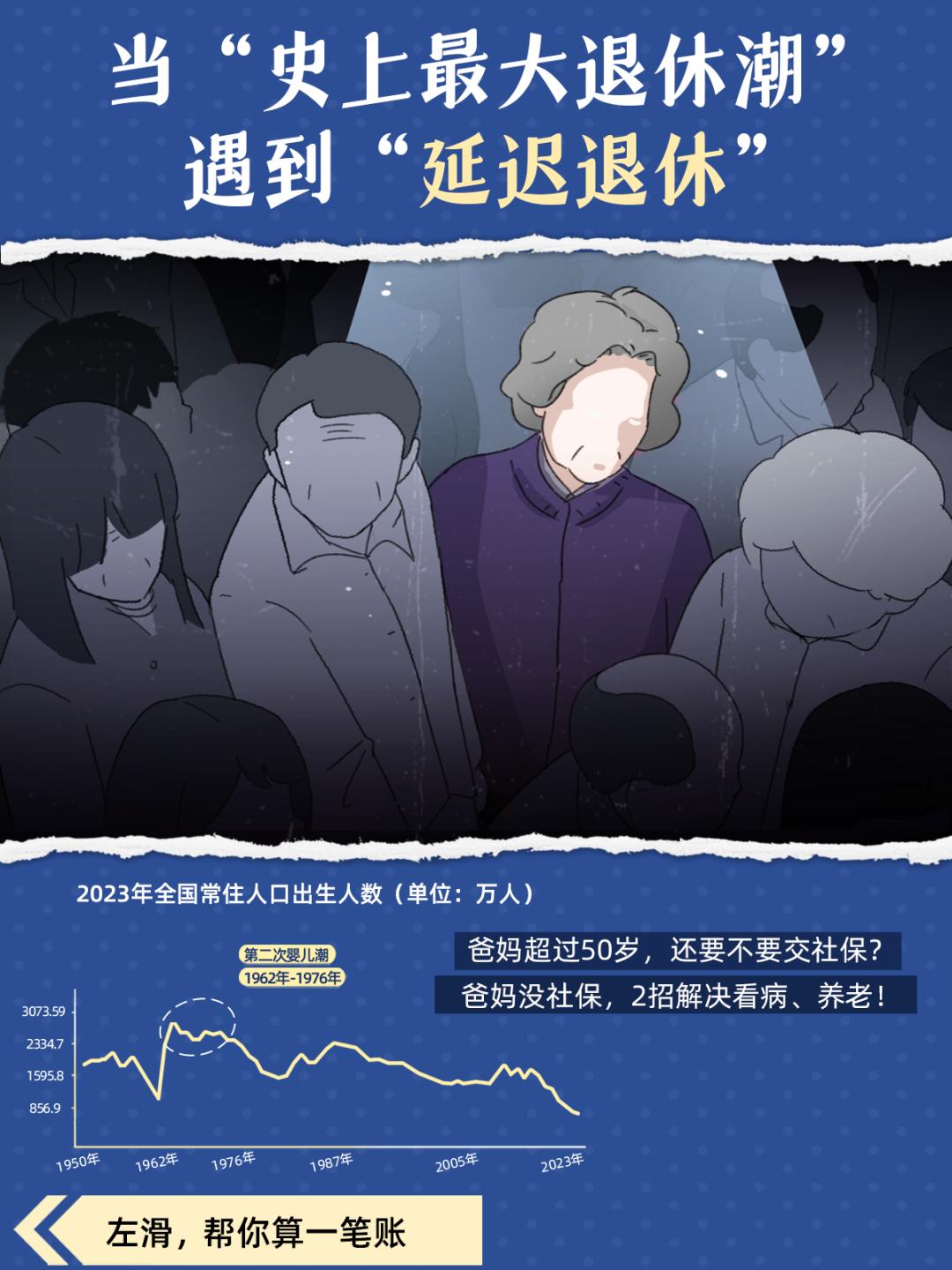 爸妈超过50岁，没交过社保，还要不要交？
史上最大“退休潮”遇到“延迟退休”，爸