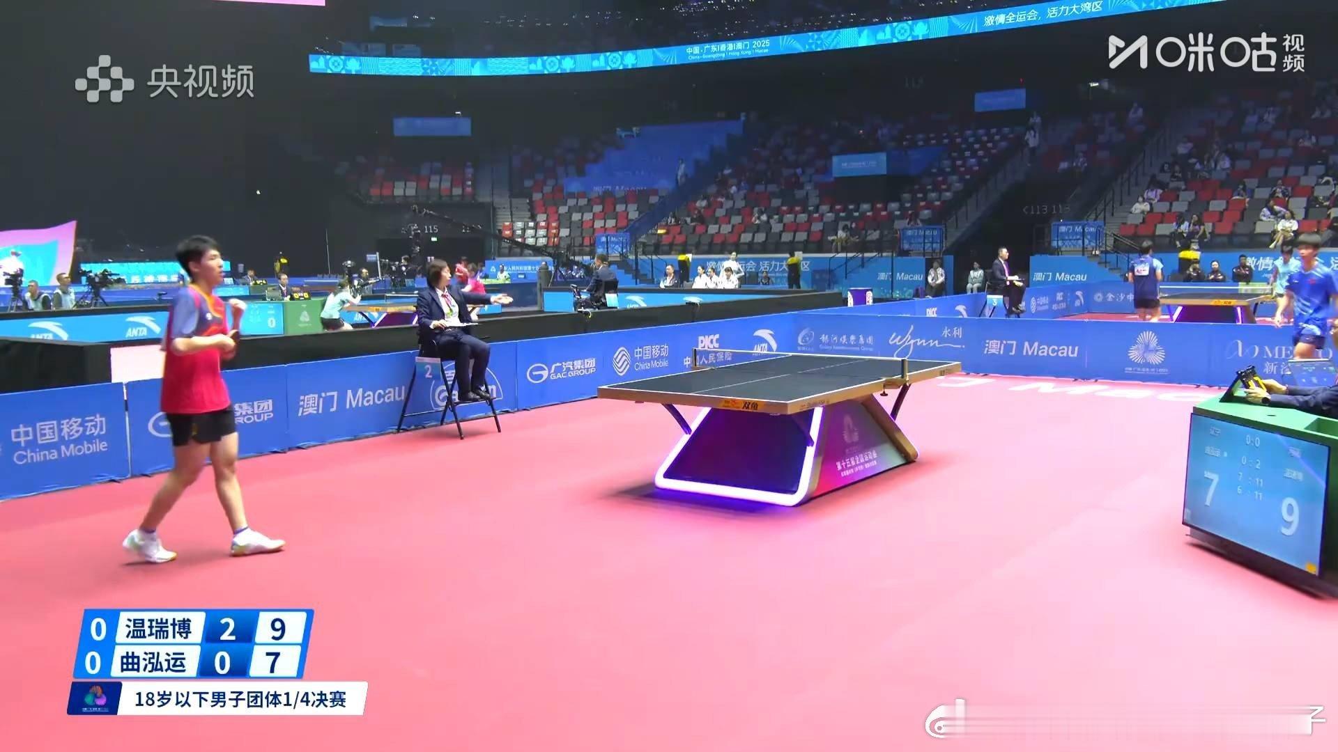 温瑞博3比0曲泓运（7，6，7）第二盘：翟家乐VS李和宸河南队一比零辽宁队202