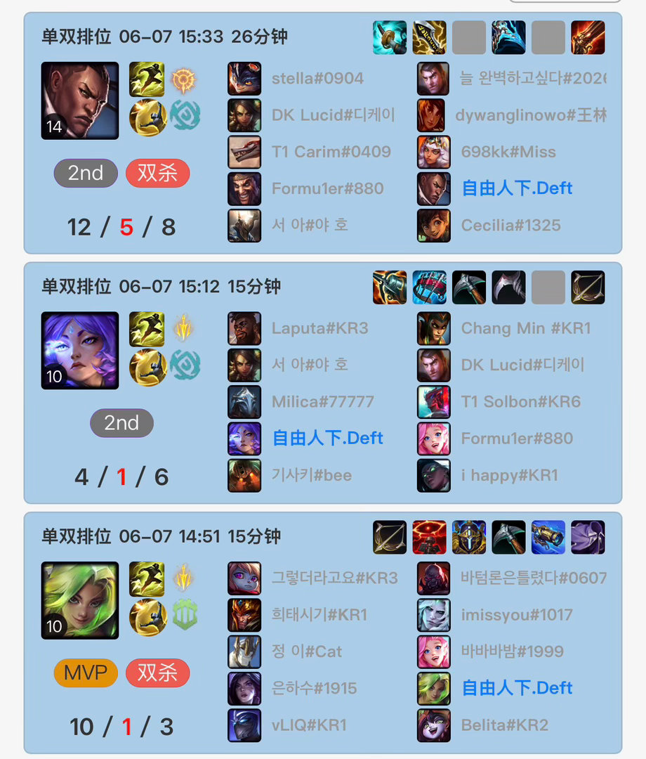 这个一放假没日没夜打rank然后21连胜的金赫奎想干什么 deft