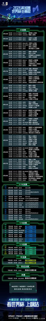 看世界杯上咪咕 咪咕宣布全程直播2026美加墨世界杯。意料之中，毕竟咪咕是目前国