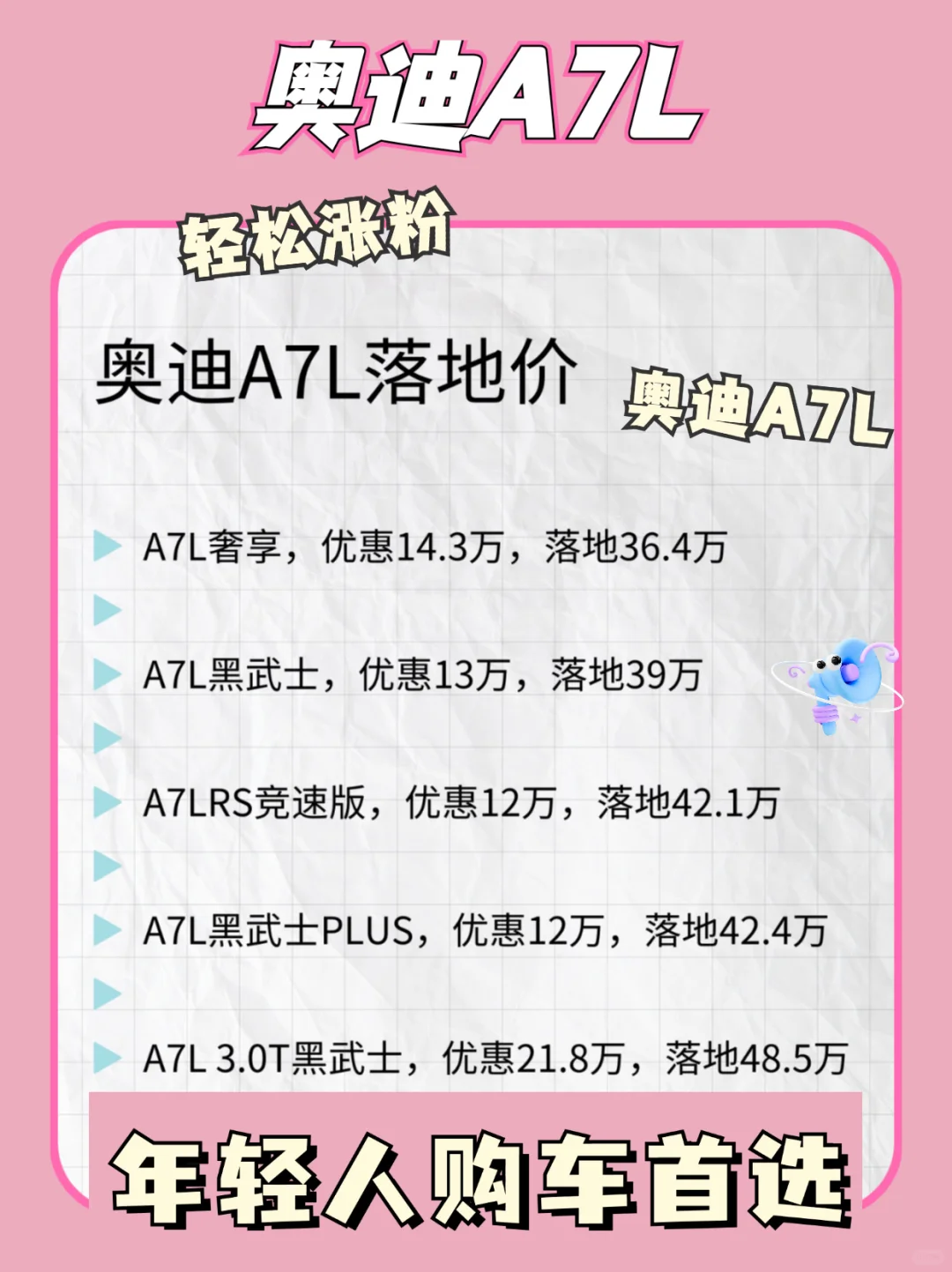 年轻人购车首选👉奥迪A7L