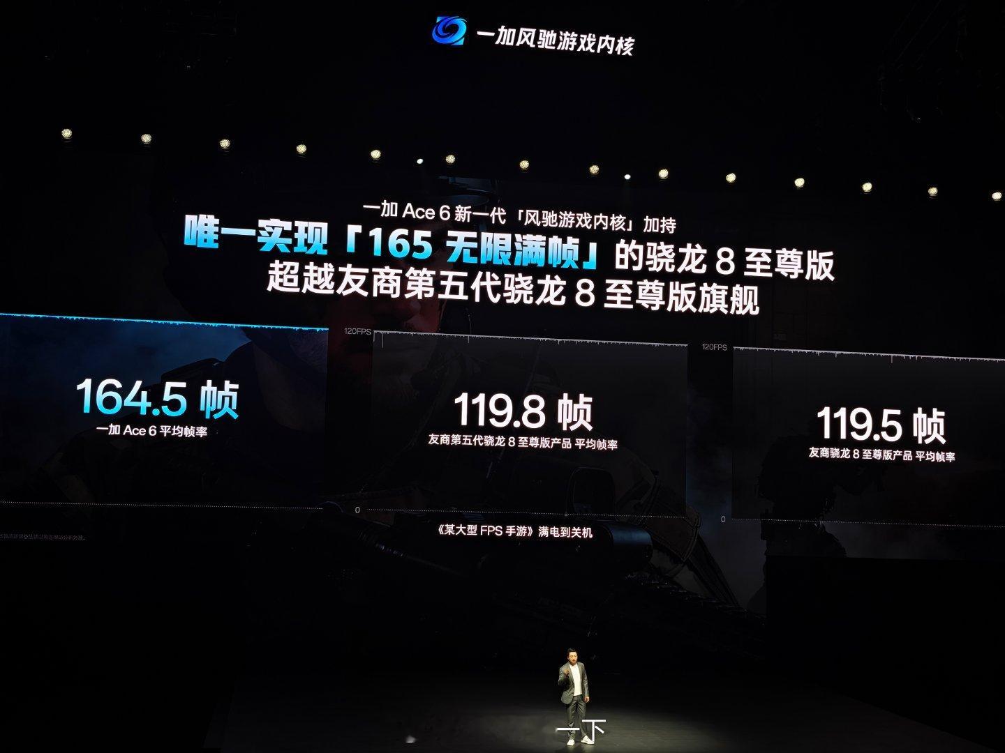 一加Ace6 是行业唯一实现165无限满帧的骁龙8至尊版 ​​​