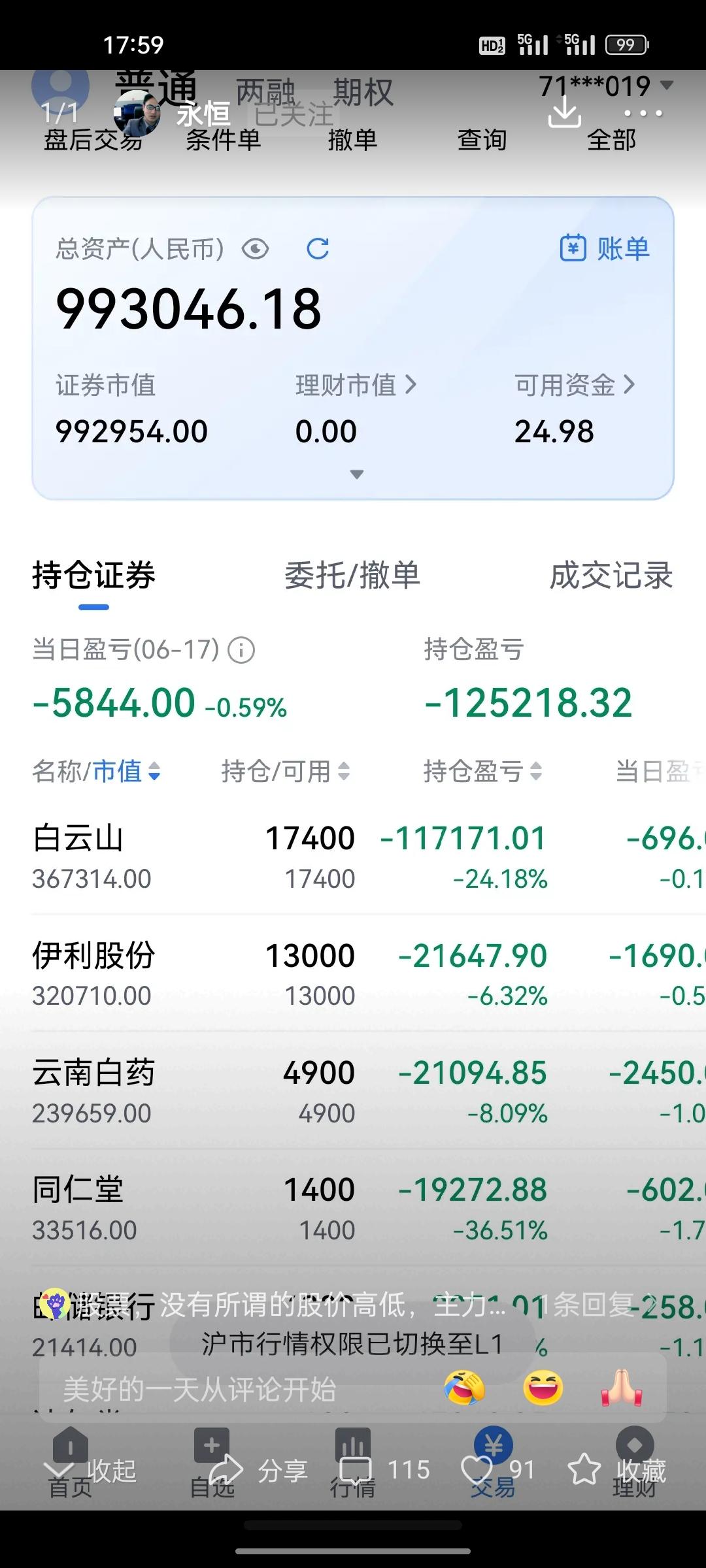 血亏12万！坚守的蓝筹信仰，现在彻底碎了一地！

刚看到这张持仓截图，我心里真是