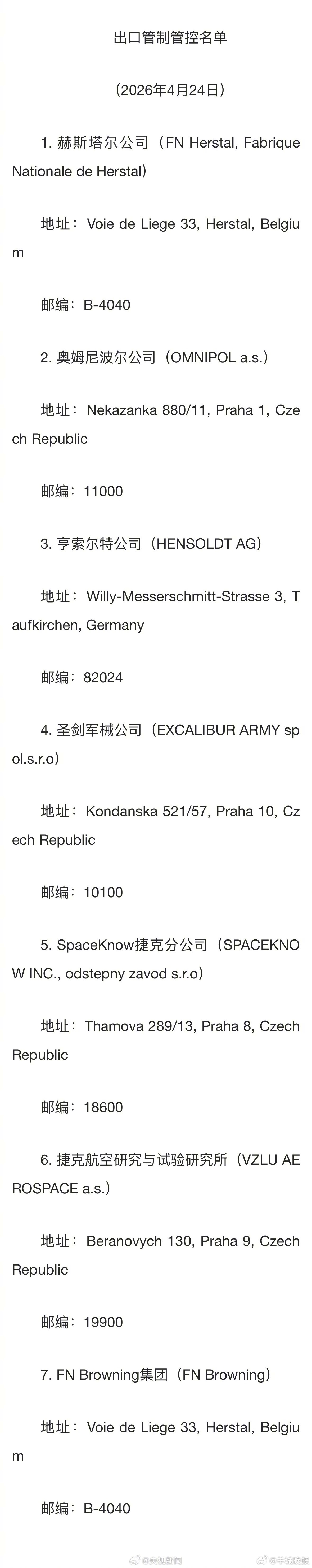 【商务部：#将7家欧盟实体列入出口管制名单#】今天，商务部发布公告，决定将赫斯塔