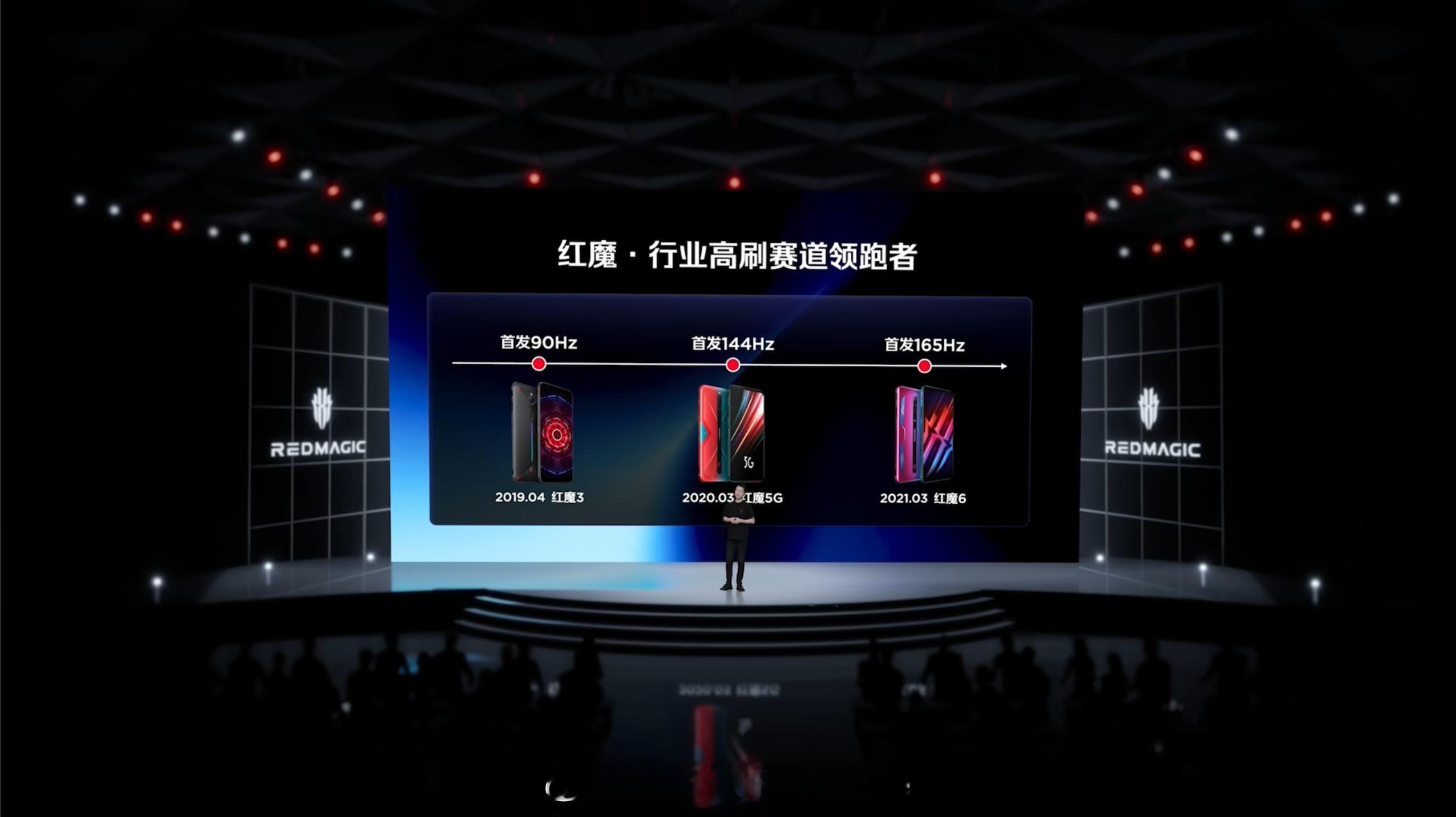红魔终于也上 185Hz 了，下台应该就是 185Hz 第六代骁龙 8 至尊版 