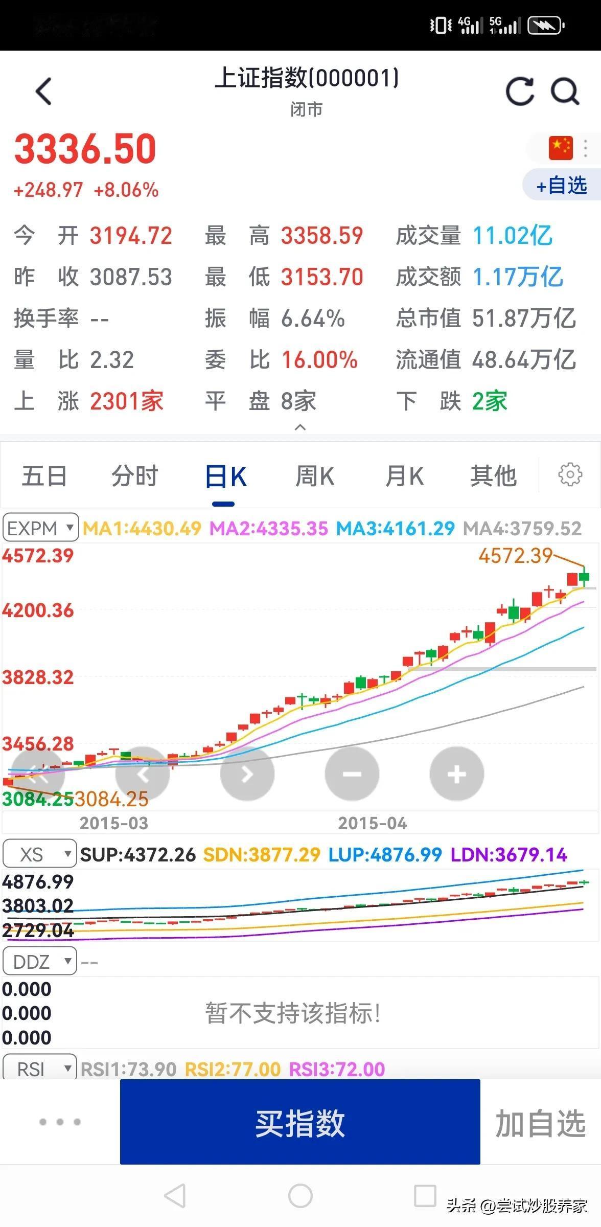 什么叫牛市？反正大牛市不可能突然几天爆拉指数和个股的，这样的股市是不健康的，危险