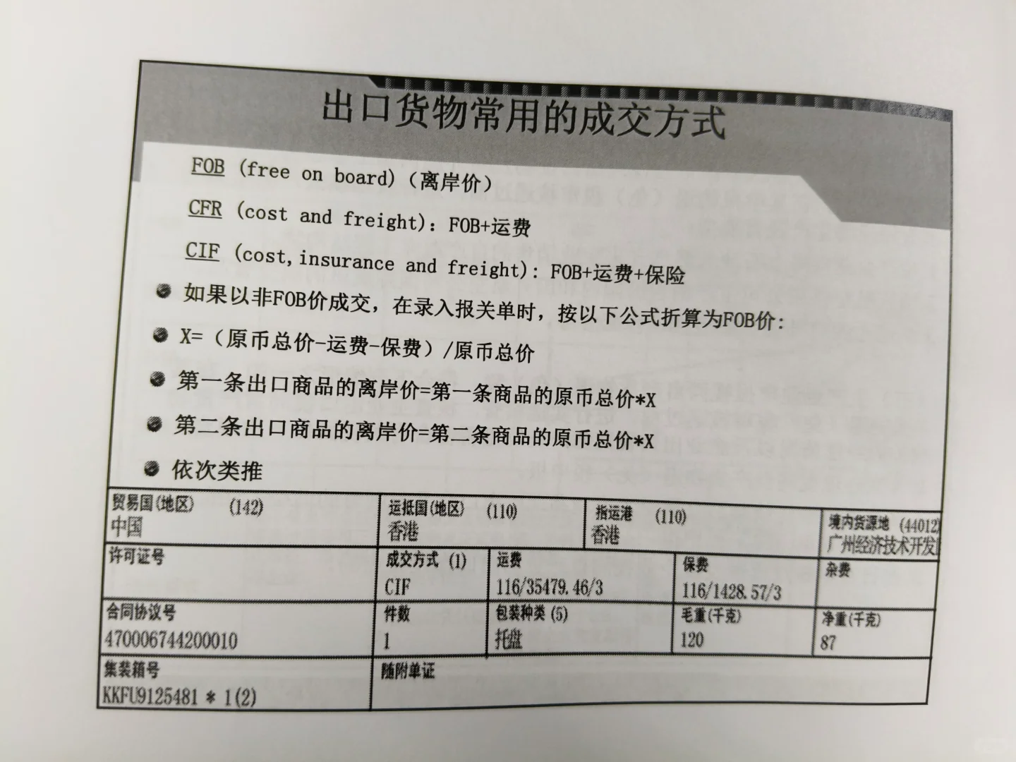 出口货物常用的成交方式