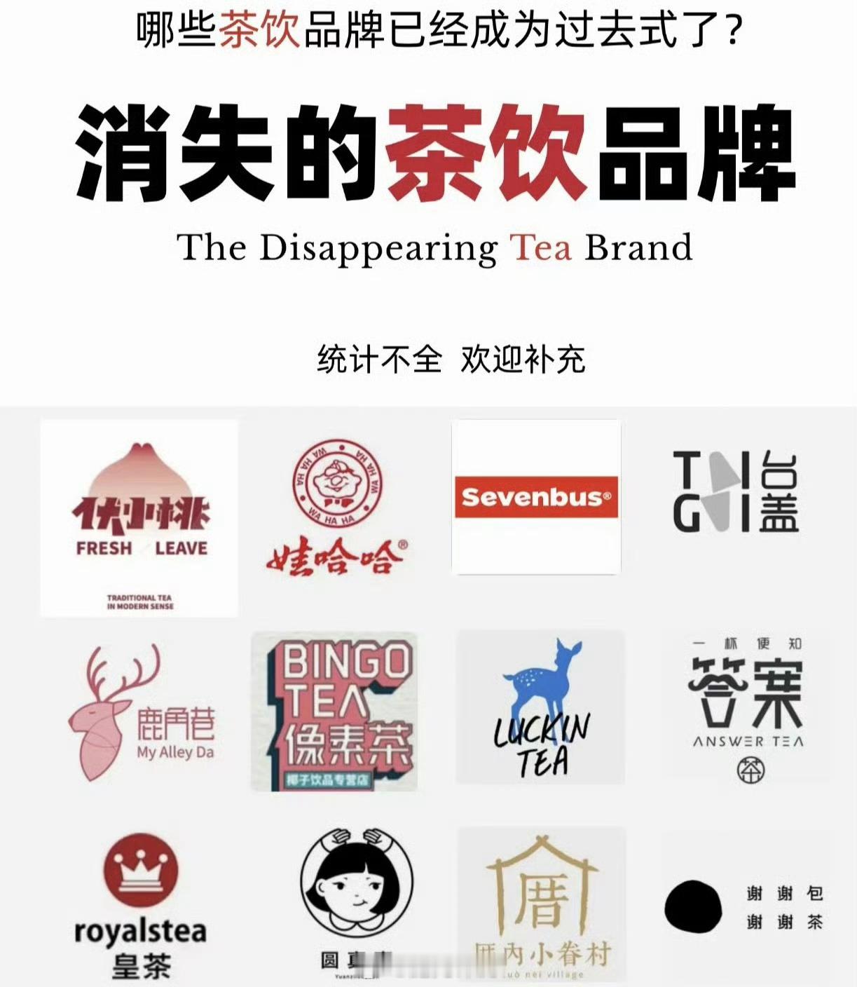 曾经爆火现在几乎没人喝的奶茶现在奶茶品牌还是挺多的，你经常喝奶茶吗？哪个会是下一