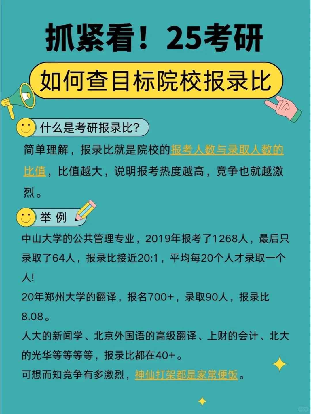 请大数据把这篇推给考研人！如何查报录比！