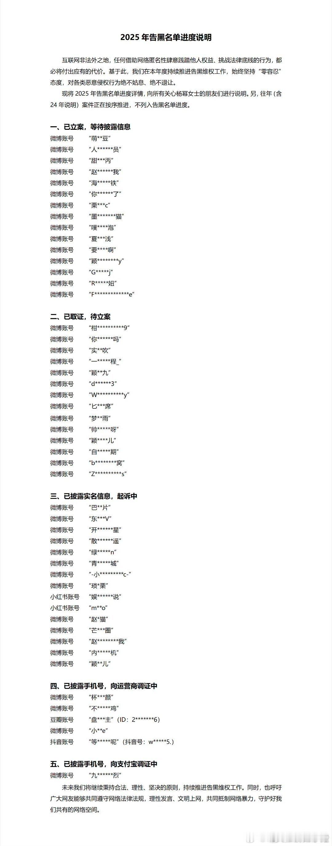 杨幂方公示告嘿进度，这么一大串啊