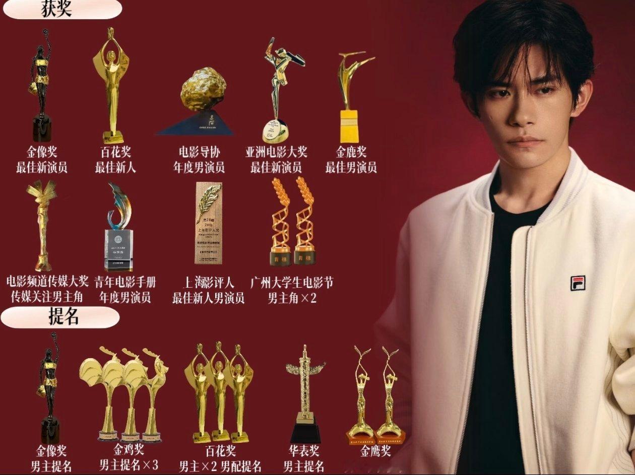 易烊千玺和文琪资源都挺多的，并且都是高回报演员，感觉不存在“经纪人挪用资源给文淇