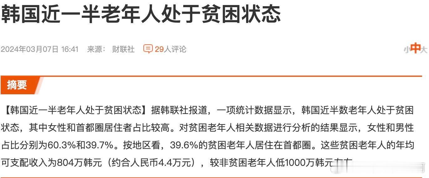 韩国近一半老年人处于贫困状态 ​​​