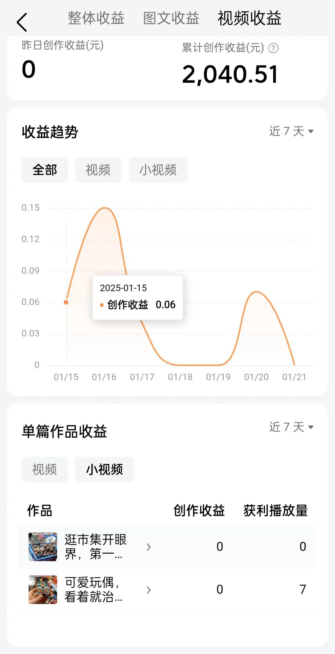 【发小视频，赚收益】

最近头条推出一个发小视频赚收益活动，我积极响应，按要求发