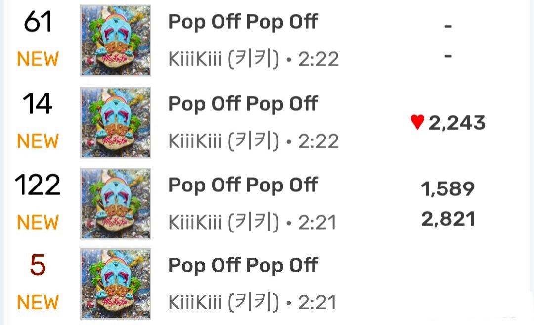 KiiiKiii回归新歌空降《Pop Off Pop Off》Melon Top