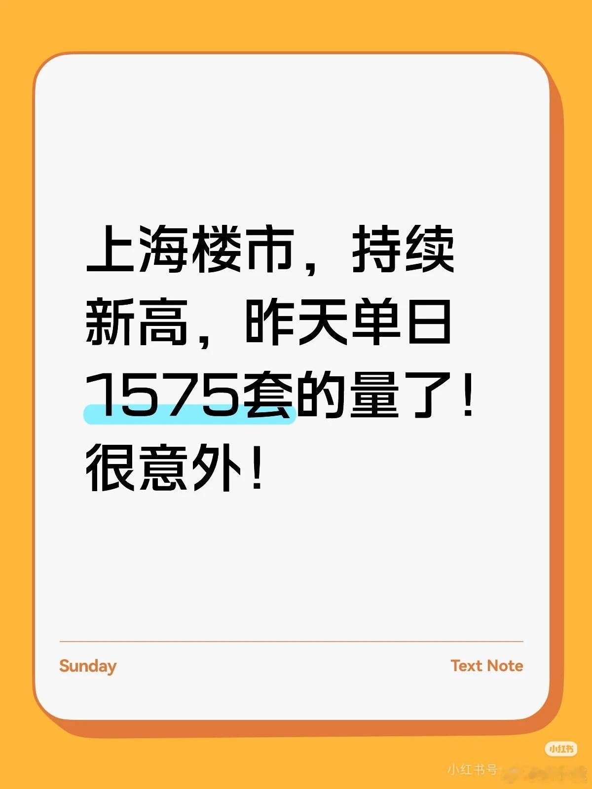 真的很意外～上海楼市，持续新高，昨天单日1575套的量了！很意外！ 