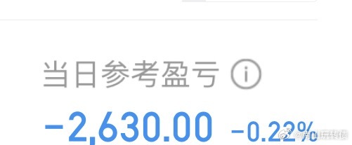 今天不绿就像不合群，原本今天可以红的，先去次新就爽了，结果先去的半导体！最近一直