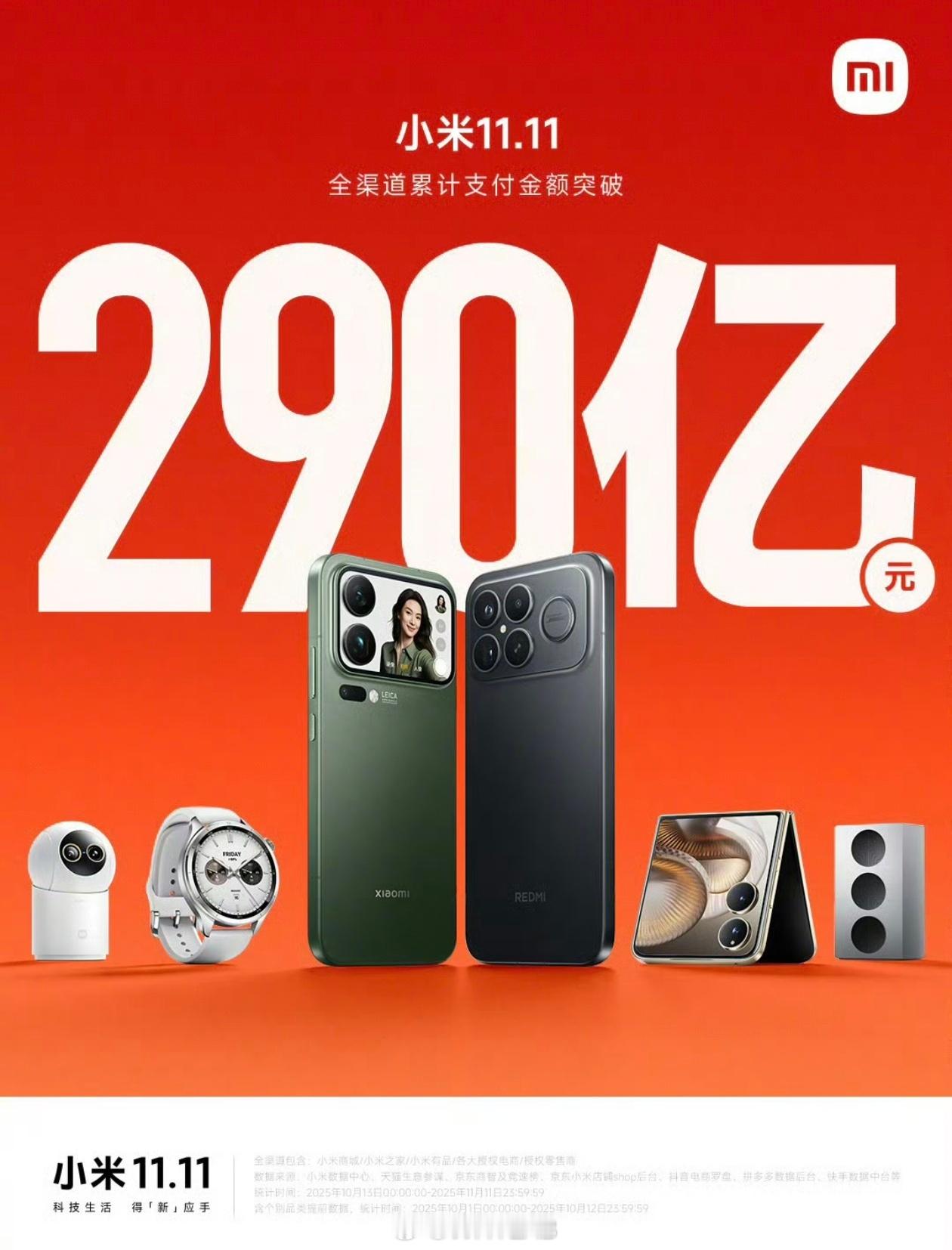 小米双 11 战报来了，全渠道累计支付金额破 290 亿元，你有贡献吗？