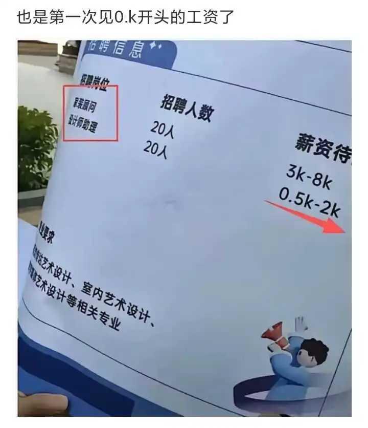 也是第一次见0.k开头的工资了