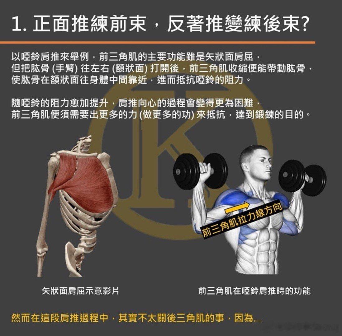 #麻瘦伐木累[超话]##为什么长大后不愿意回家了##蓝胖子训练体系# 任何的訓練
