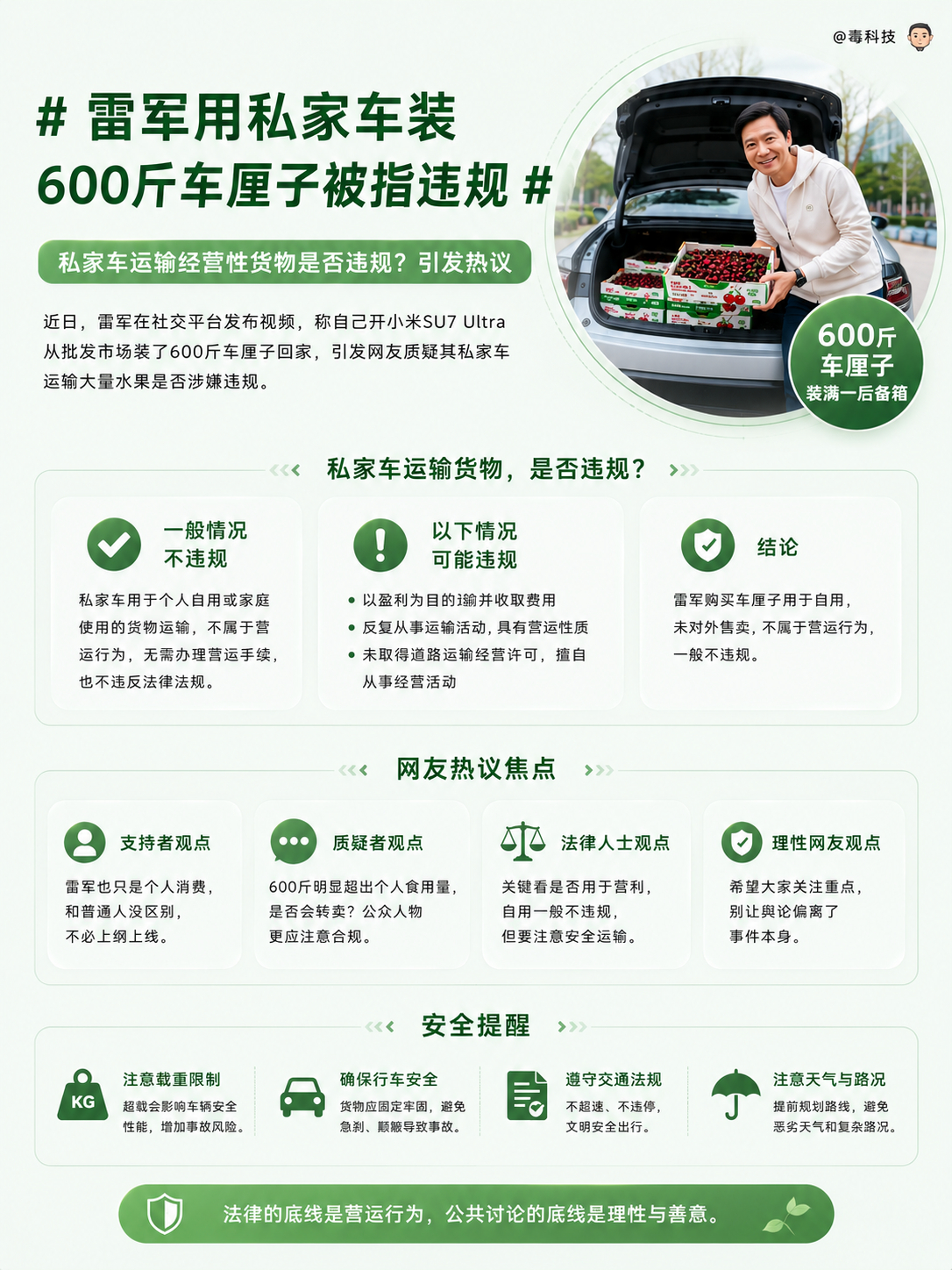 雷军用私家车装600斤车厘子被指违规？别的咱不说，这件事之所以火，恰恰说明一个现
