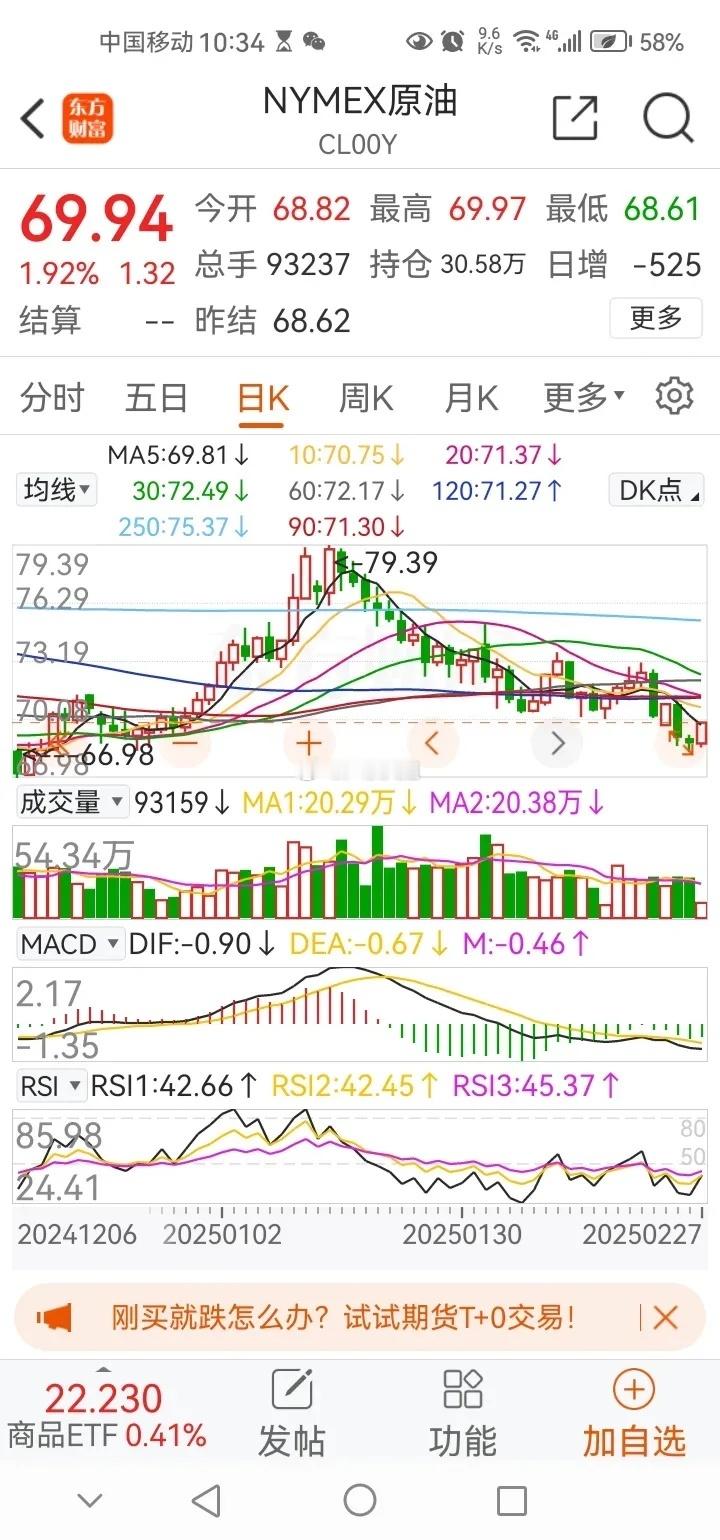 深夜传来三大重要消息，或影响明天A股相关走势。消息一，今夜国际原油期货出现大幅上