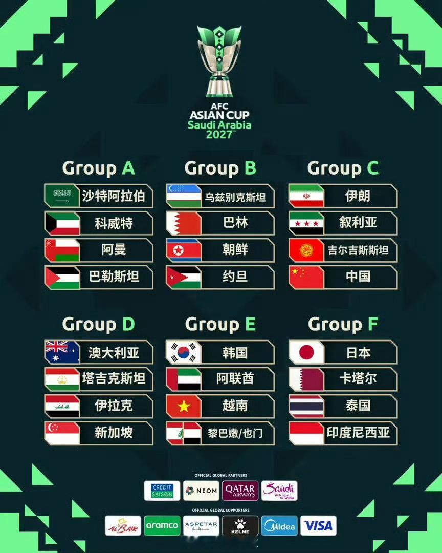 2027亚洲杯分组抽签出炉国足伊朗同组2027亚足联亚洲杯分组抽签已于北京时间2