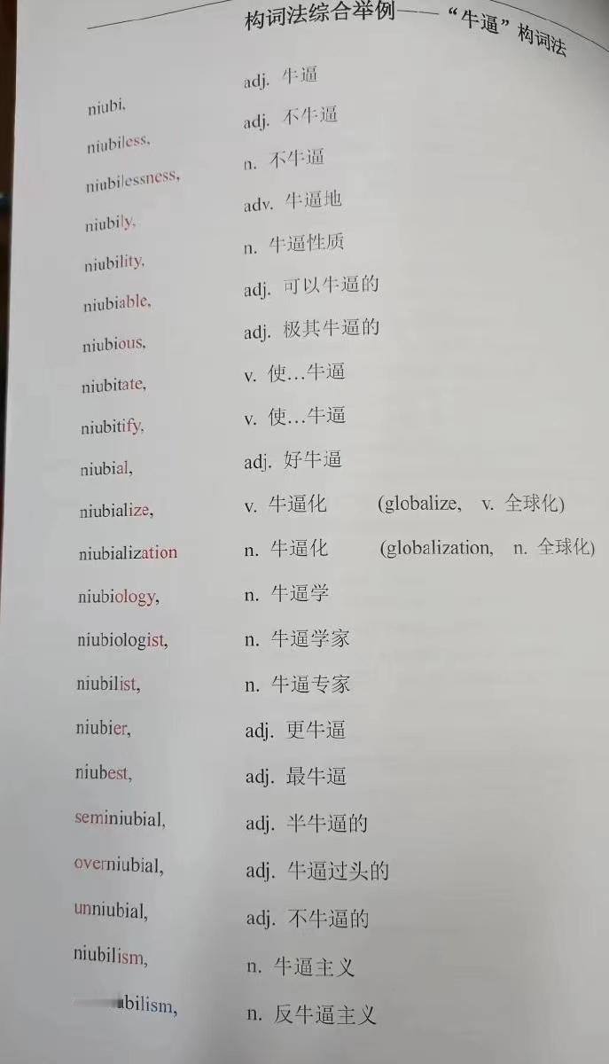这个构词法的例子太 niubi [666] ​​​