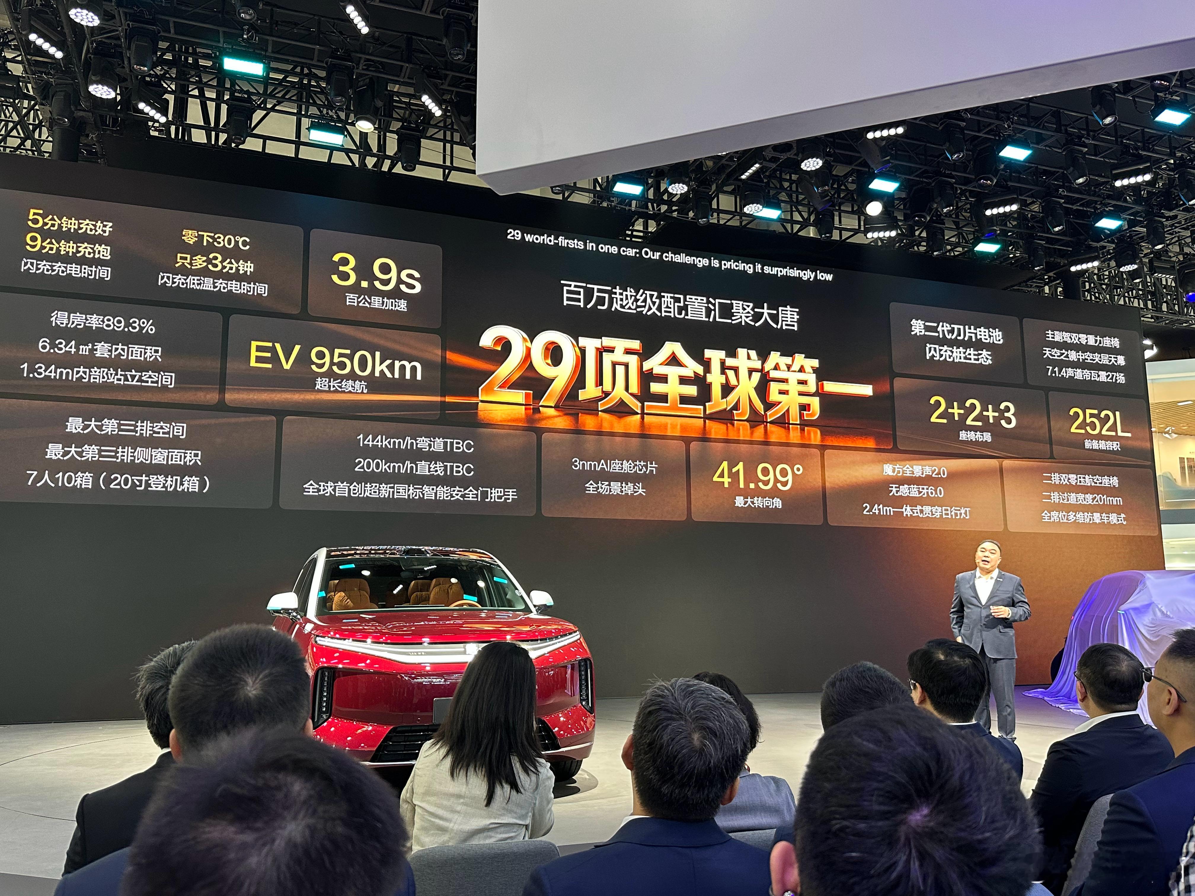 比亚迪大唐24小时预售订单3万台，48小时预售订单6万台。1）外形不丑2）冰箱彩