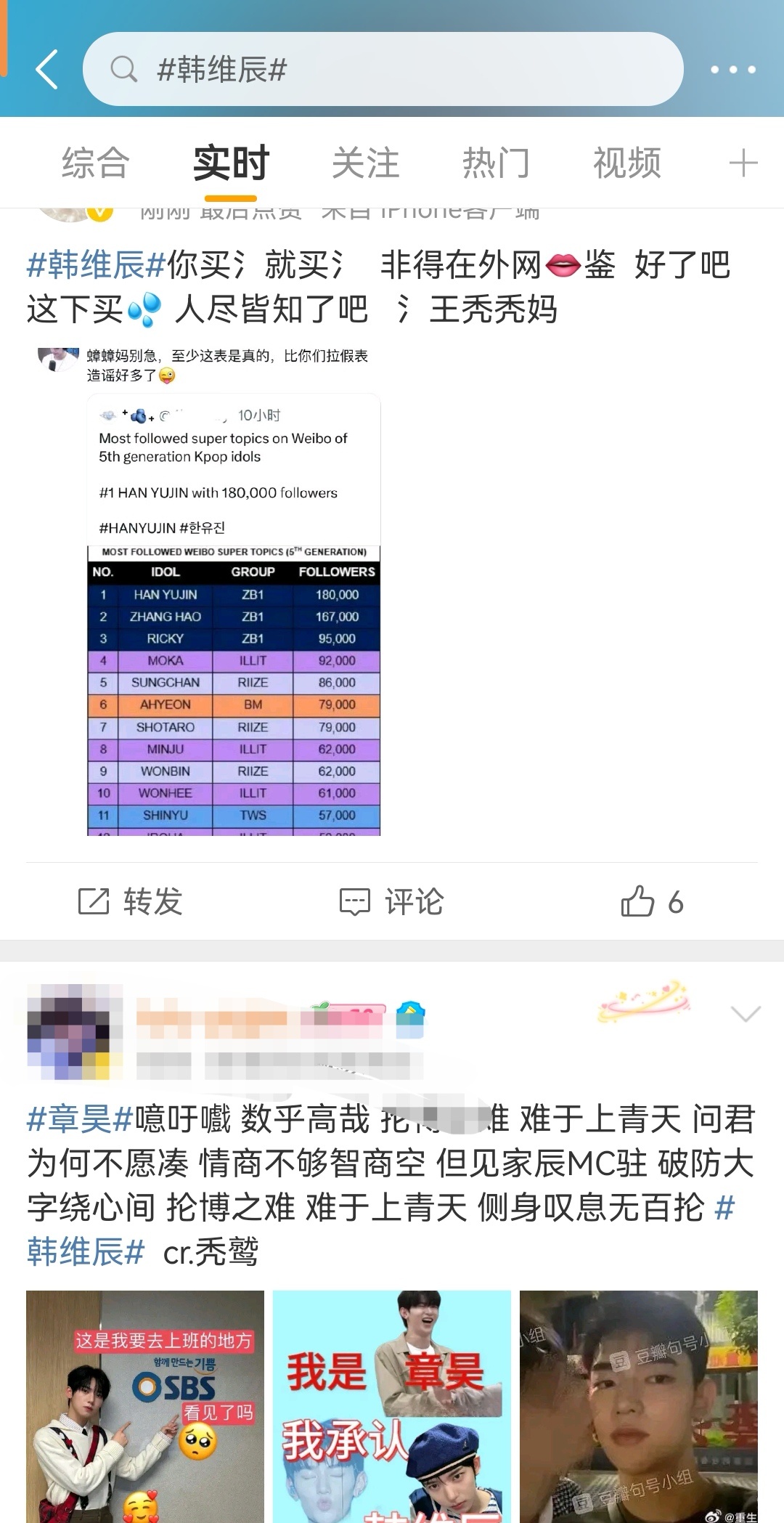#韩维辰#和 #章昊# 粉丝交流中，起因不明目前战况，章浩家图了韩维辰家 ​​​