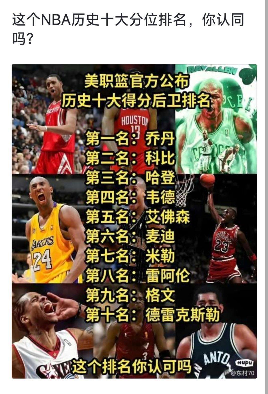 这个NBA历史十大分位排名，你认同吗？[doge][doge][doge] nb
