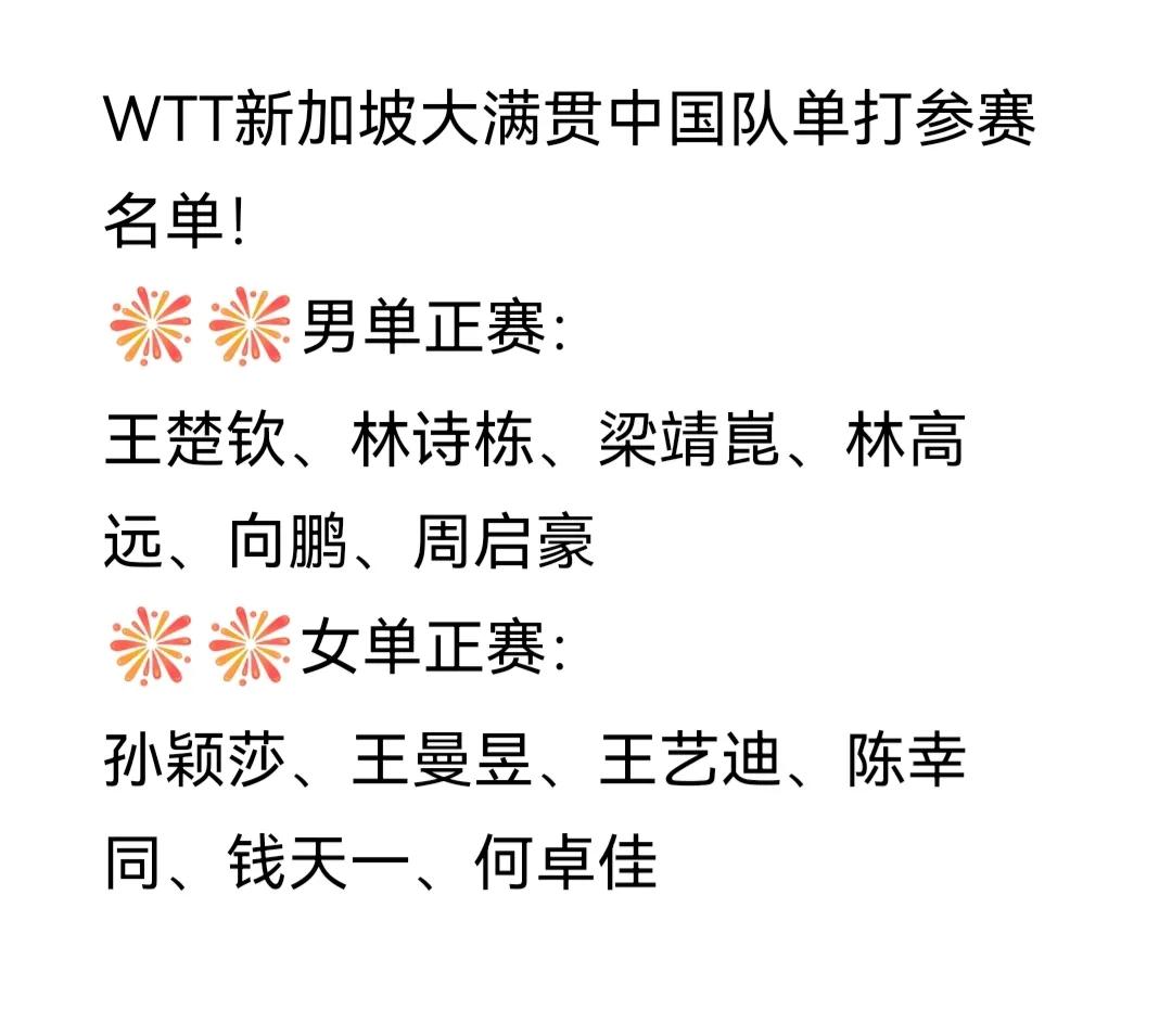 WTT新加坡大满贯中国队单打参赛名单！
正赛名单如图。只遗憾蒯曼世界排名不够未能