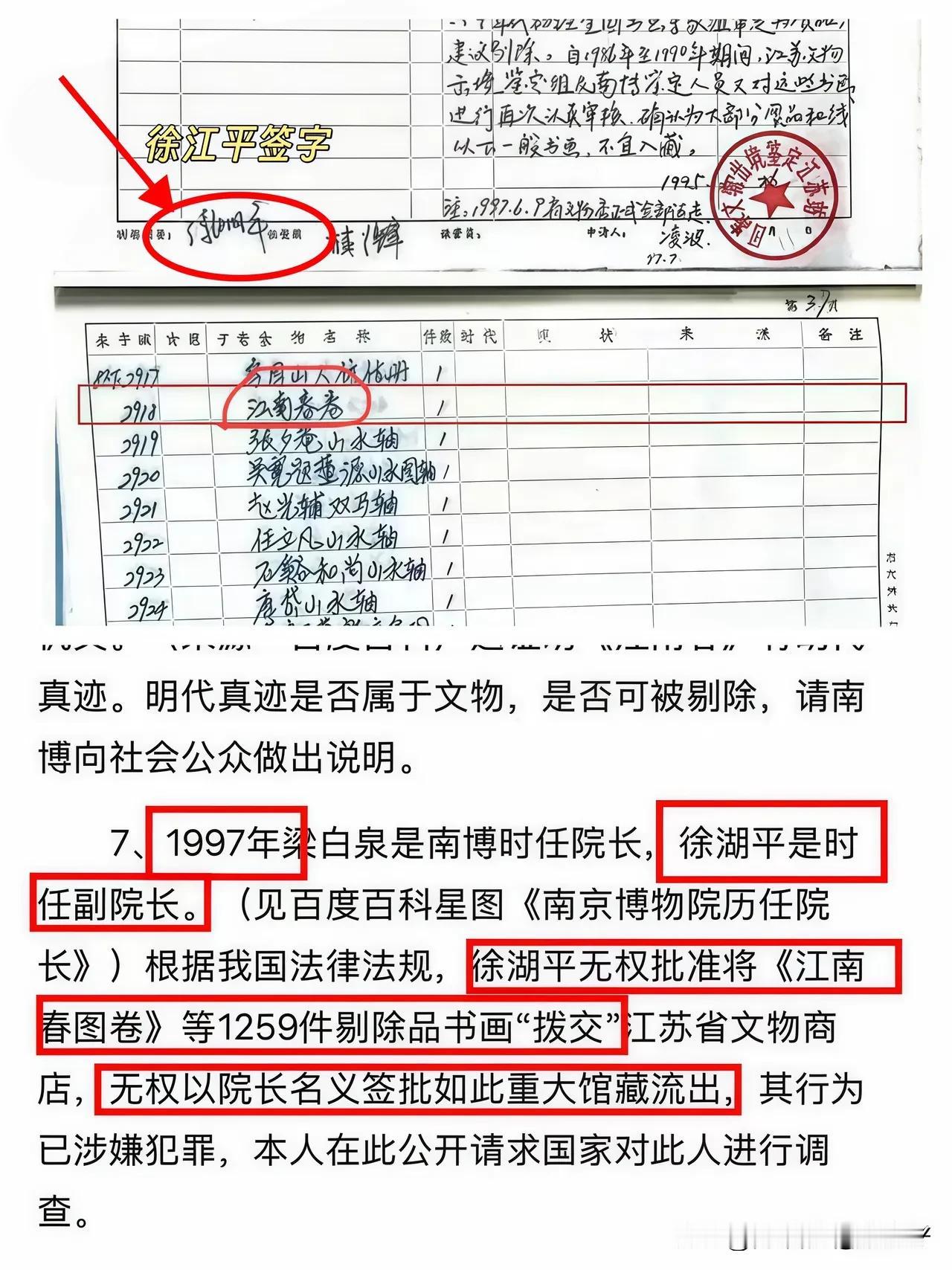 庞叔令已经指名道姓了。当年，共有1259件文物，从南博调拨到江苏省文物总店。
