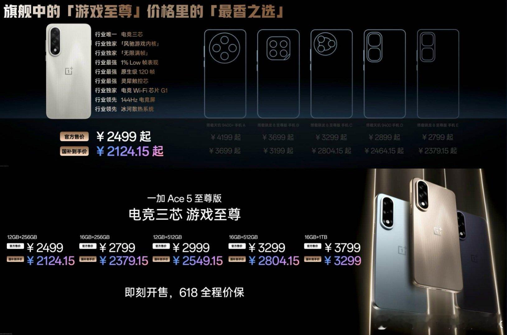 一加Ace5至尊版价格出炉2499起[举手]大学生游戏神机，香不香？ ​​​