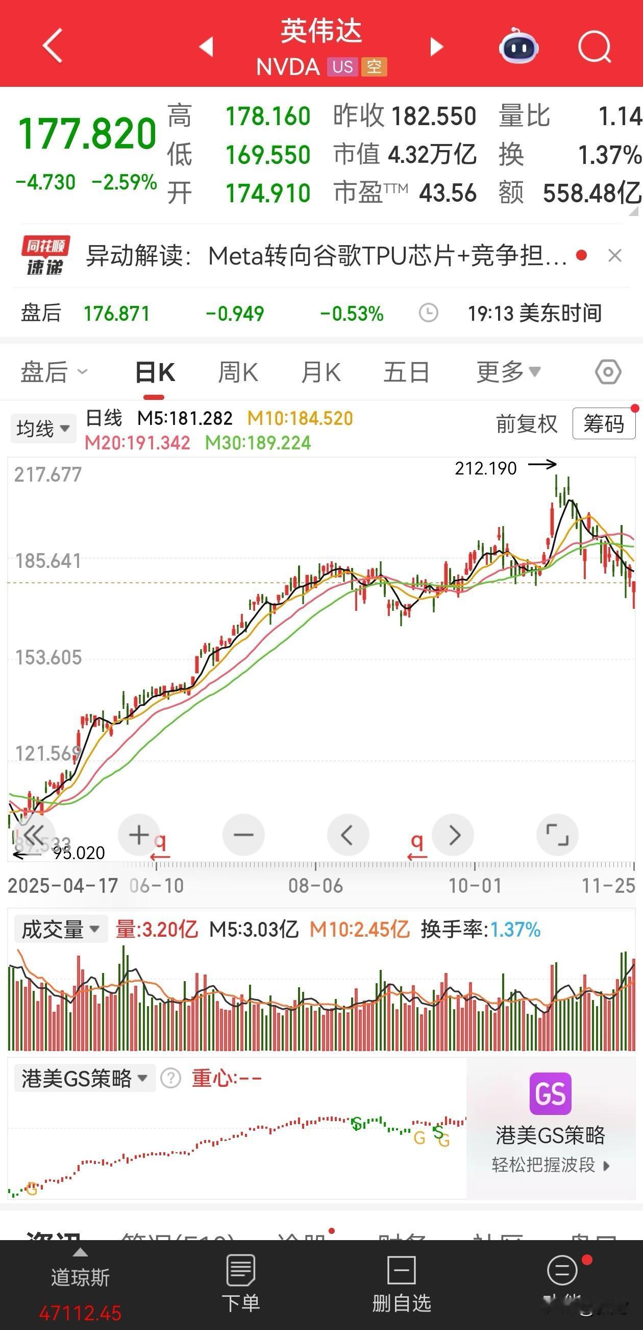 英伟达业务报表靓丽至极，但为啥暴跌？看看，凡是在这个虚构市场需求的世纪大骗局中的