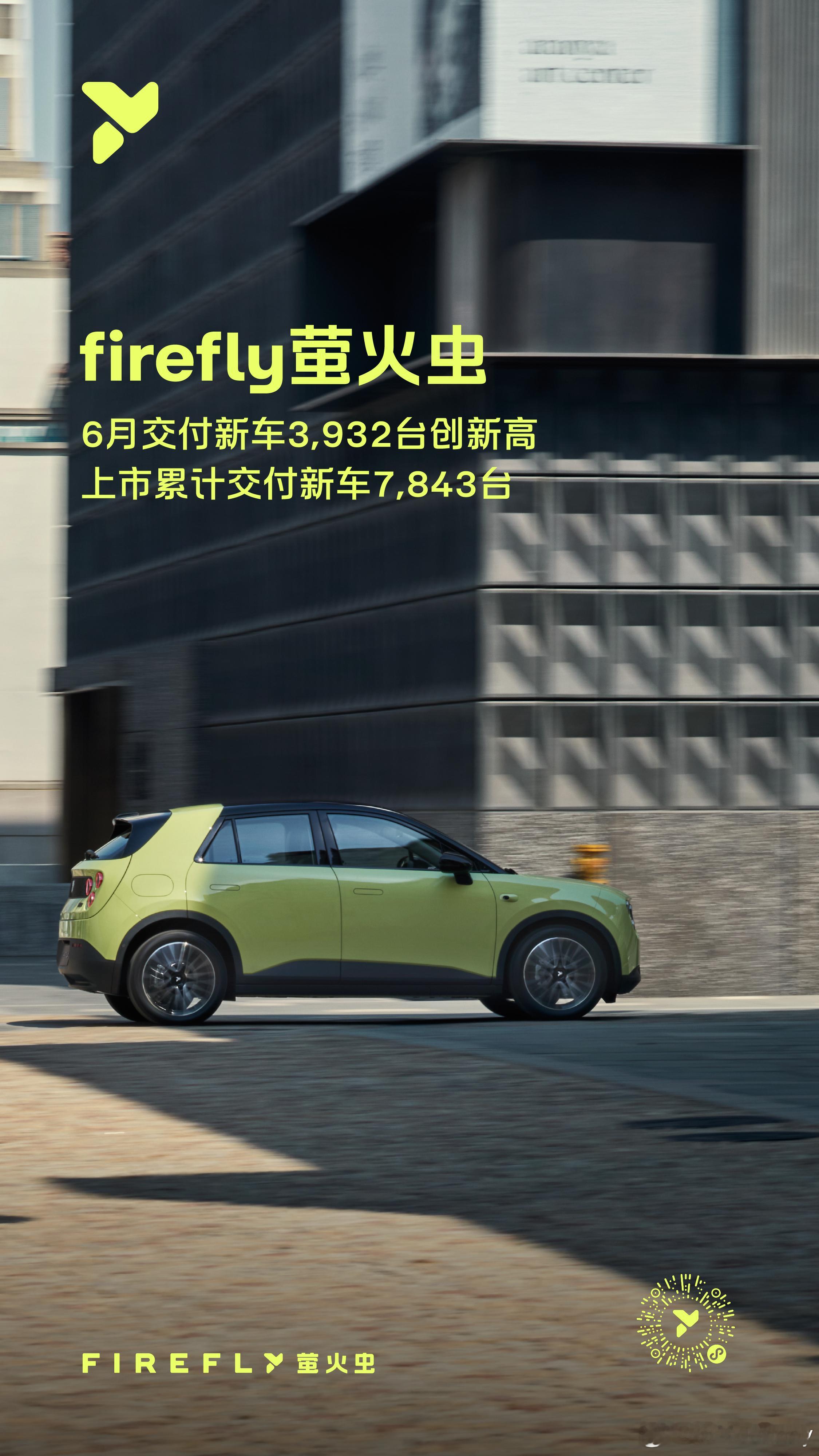 蔚来萤火虫 6月交付3932台可以说在精品小车这个细分领域站稳脚跟！加上刚刚推出