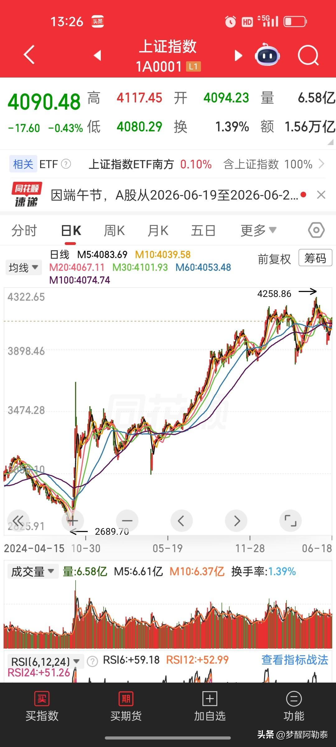 假如大盘一年内跌回2600点，散户保命思路！（真心干货）
 
当下A股的割裂行情